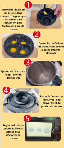 Cuisix - Cuiseur Ã  Oeufs pour Thermomix (+ 1 OFFERT)