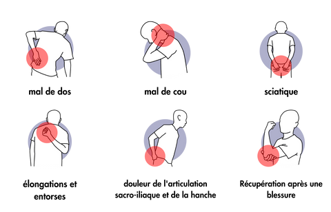 NOVA Redresseur Cervical & Dorsal