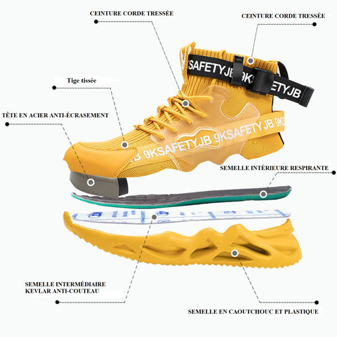 CHAUSSURES DE SÃ‰CURITÃ‰ DÃ‰CONTRACTÃ‰ES Ã€ BOUT EN ACIER