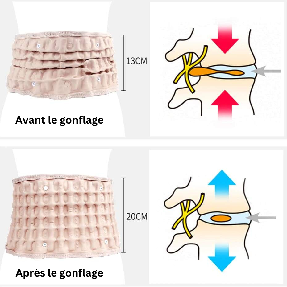 Ceinture de dÃ©compression Lomb'Air Pro - Saneo