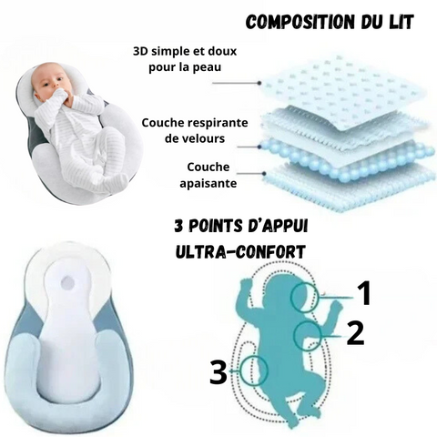 Lit-coussin Ultra Confort pour bÃ©bÃ©