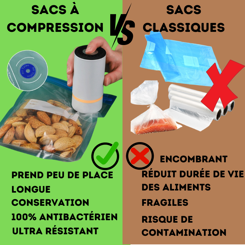 Pompe automatique + Ensemble de sacs rÃ©utilisables de conservation alimentaire