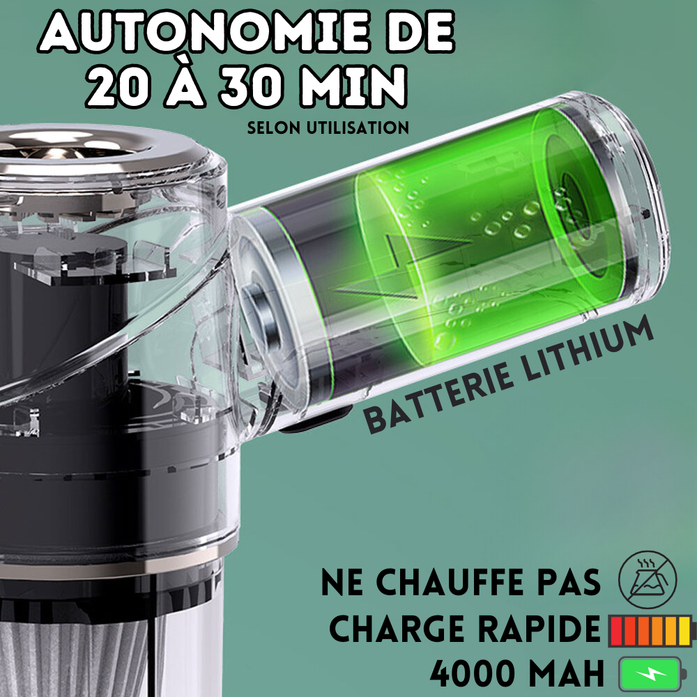 Mini aspirateur Premium Ultra Puissant