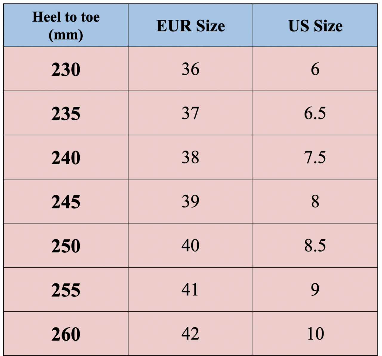 OrthoLuxe - Chaussures Ortho Antidouleur