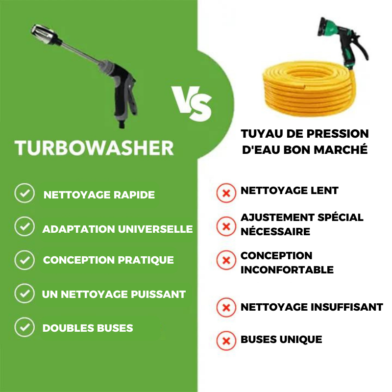 Turbowasher - Nettoyeur haute pression pour chaque tuyau d'arrosage