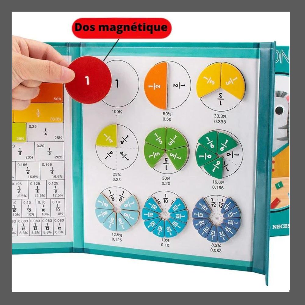 JEU D'APPRENTISSAGE DE FRACTION